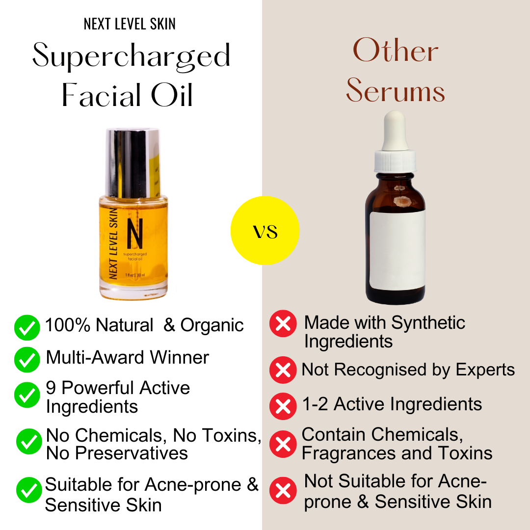 Supercharged Facial Oil